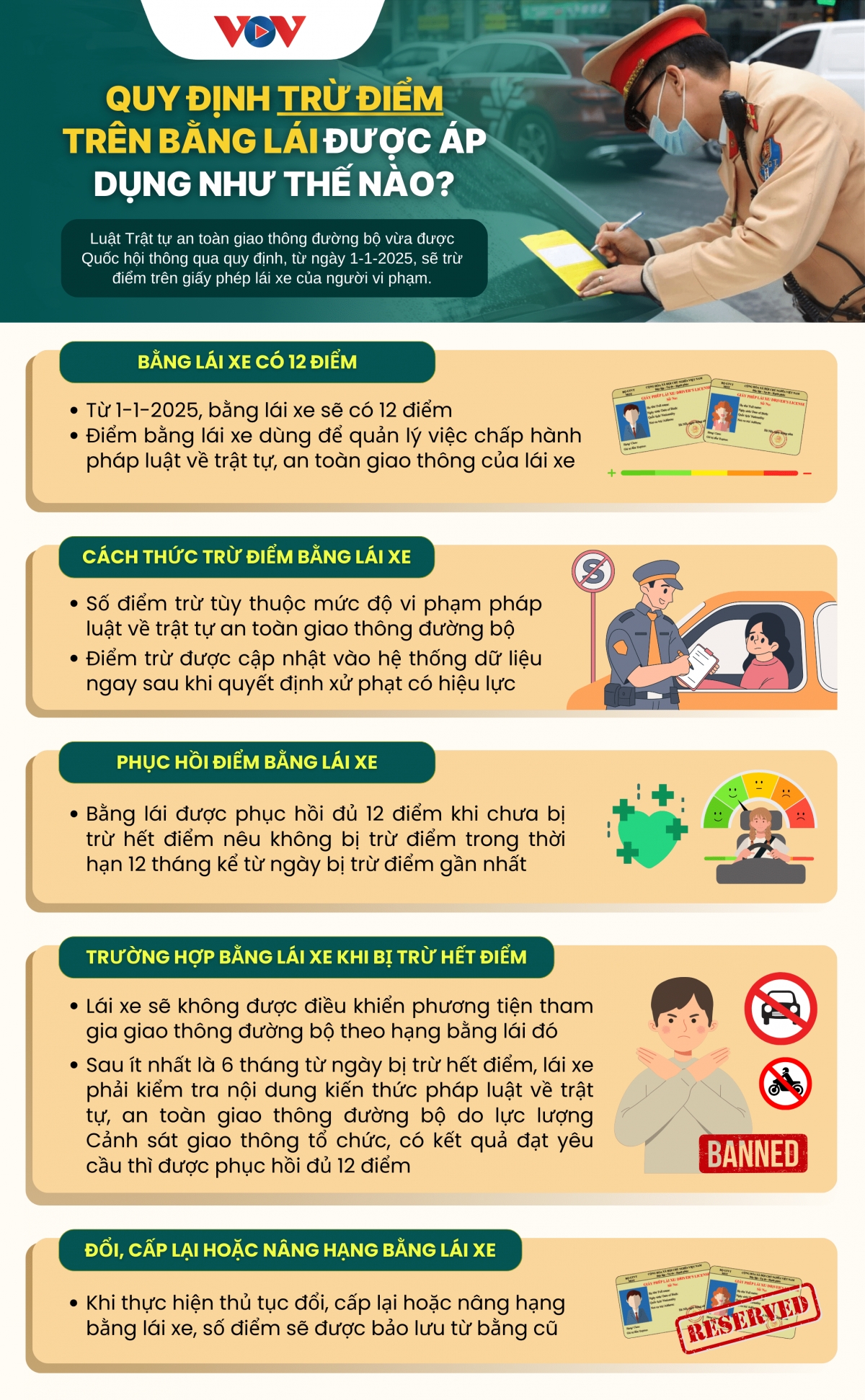 Quy định trừ điểm trên bằng lái được áp dụng như thế nào?