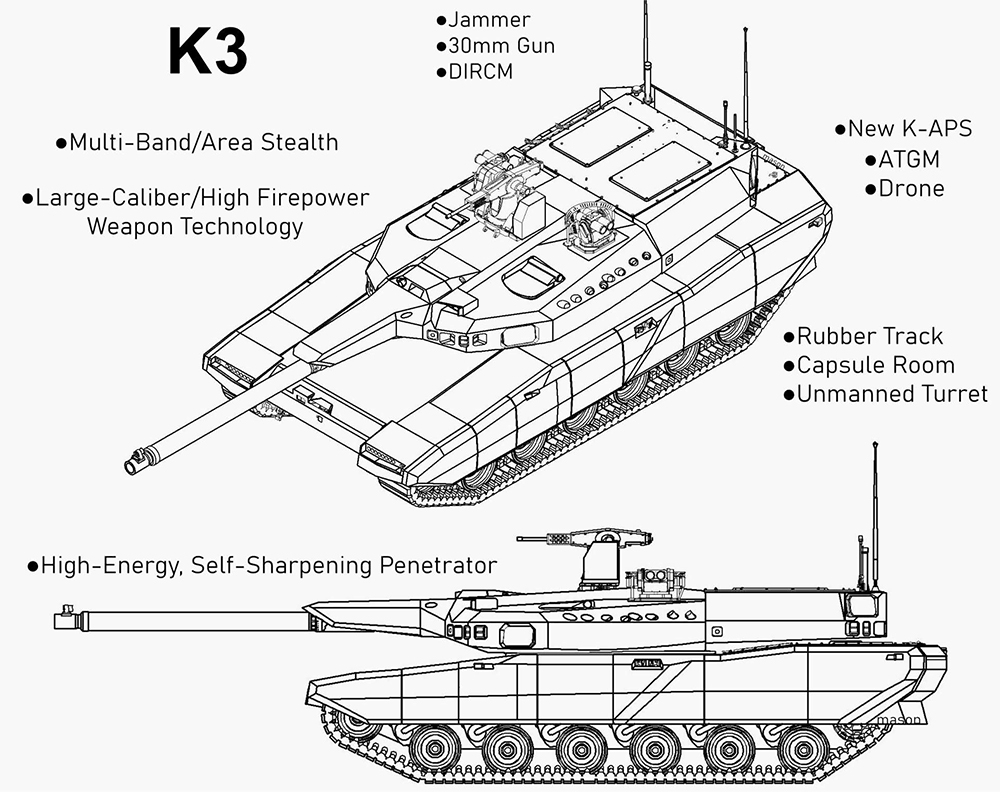 Nguyên mẫu xe tăng thế hệ mới K3 của Hàn Quốc dự kiến trình làng năm 2030