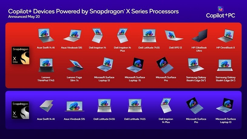 Snapdragon X Elite và Snapdragon X Plus có gì đặc biệt?