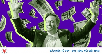Elon Musk đề xuất mua OpenAI với giá 97,4 tỷ USD Elon Musk đề xuất mua OpenAI với giá 97,4 tỷ USD