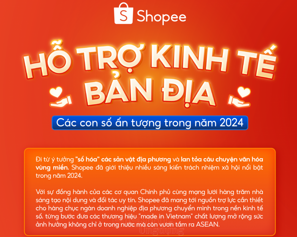 Shopee nỗ lực xuất khẩu 'giá trị Việt'