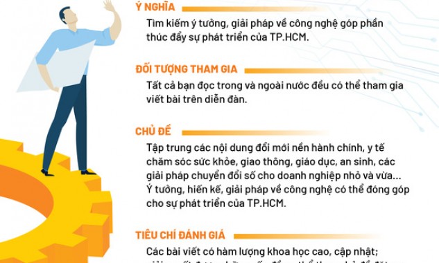 TP HCM cần ứng dụng ‘Một chạm sẻ chia’ cho nhóm người khó khăn, yếu thế