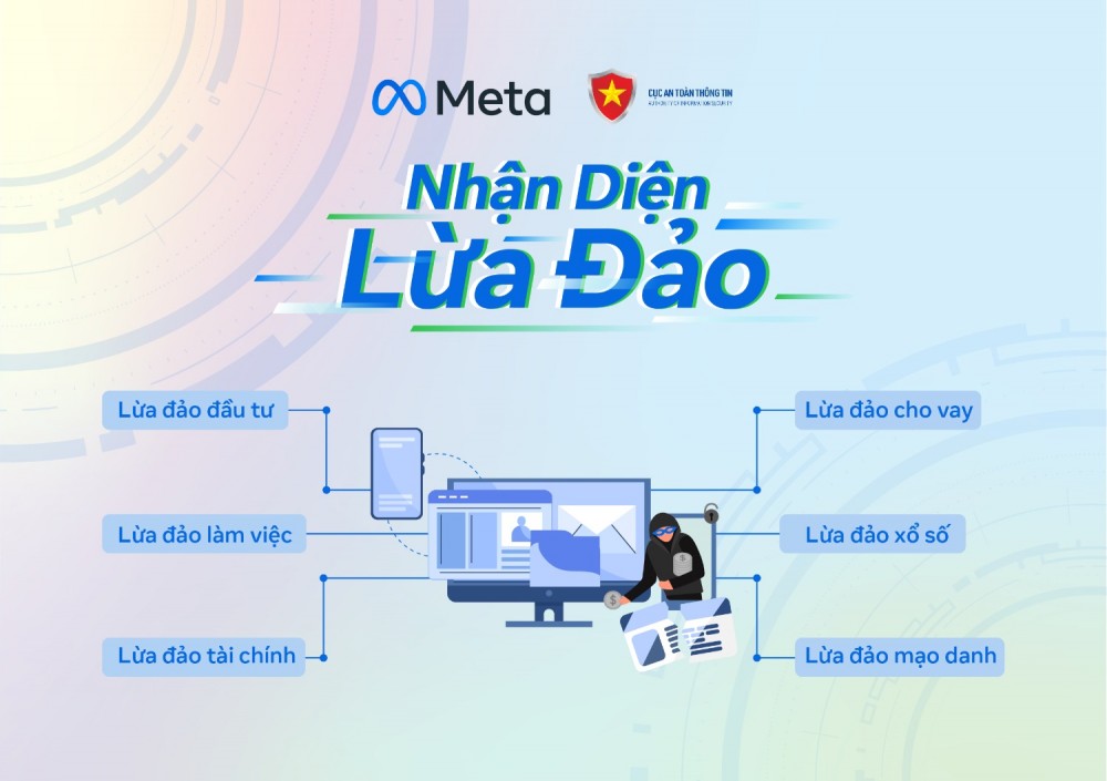 Cùng Meta và Cục An toàn thông tin “Nhận Diện Lừa Đảo”