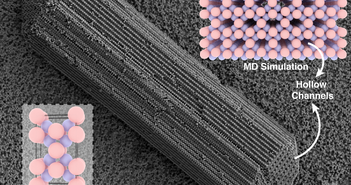 Phát hiện loại tinh thể mới hé lộ tiềm năng ứng dụng lớn Phát hiện loại tinh thể mới hé lộ tiềm năng ứng dụng lớn