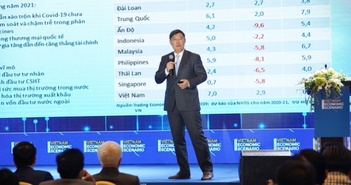 "Cẩn trọng với xu hướng dòng tiền đang đổ nhanh vào chứng khoán trong bối cảnh giảm lãi suất" "Cẩn trọng với xu hướng dòng tiền đang đổ nhanh vào chứng khoán trong bối cảnh giảm lãi suất"