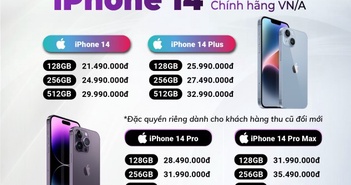 24hStore công bố bảng giá bán lẻ iPhone 14 series 24hStore công bố bảng giá bán lẻ iPhone 14 series