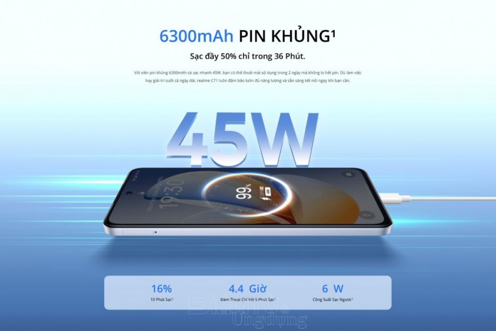 realme hé lộ gương mặt mới