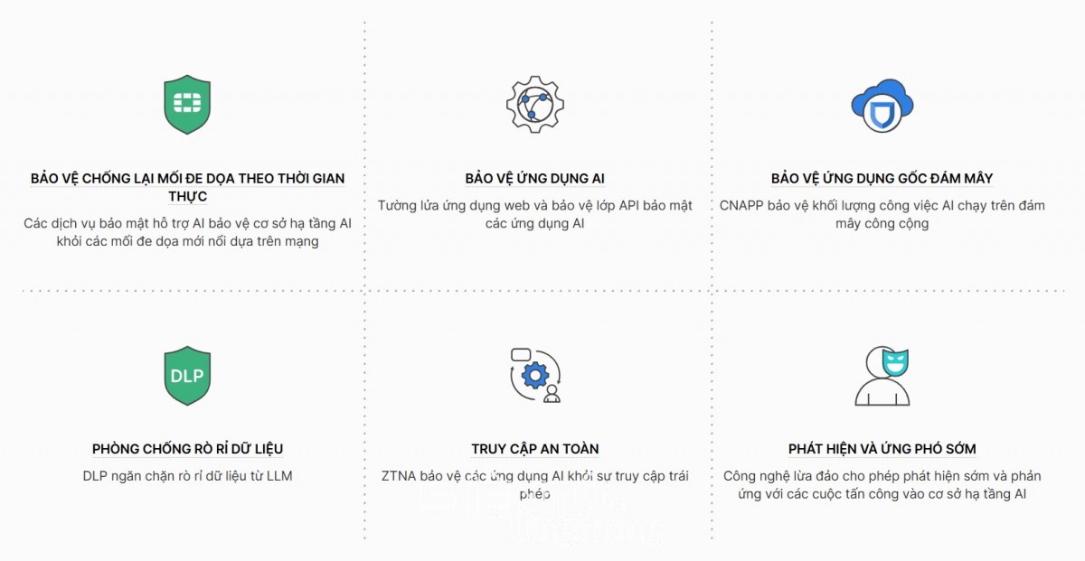 An ninh mạng Việt Nam: khi trí tuệ nhân tạo trở thành vũ khí kép
