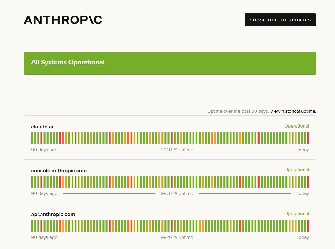 Trạng thái dịch vụ Anthropic tại anthropic.statuspage.io