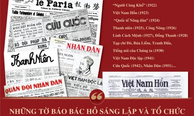 99 năm truyền thống - Báo chí Việt Nam vững tiến trên con đường cách mạng