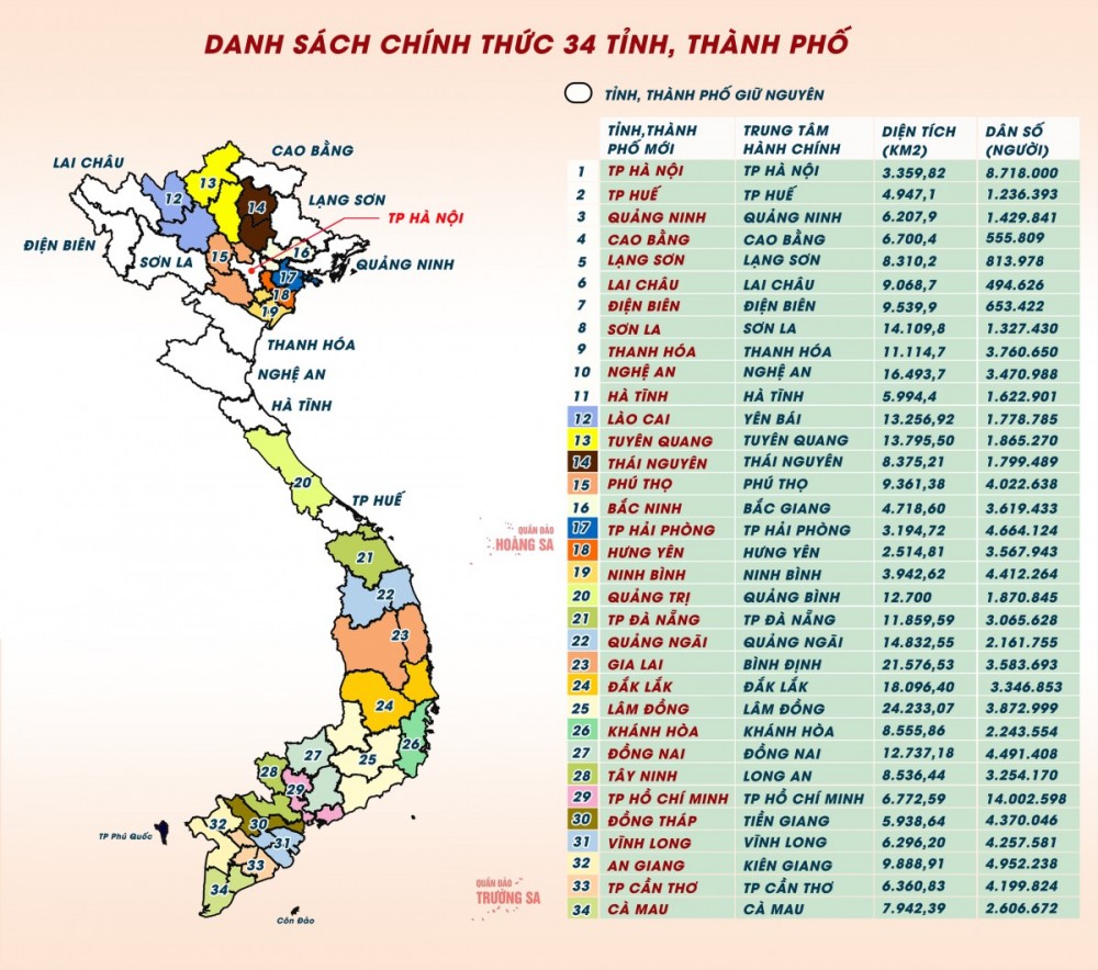 Tra cứu chi tiết 3321 phường, xã, đặc khu của 34 tỉnh, thành phố sau sắp xếp