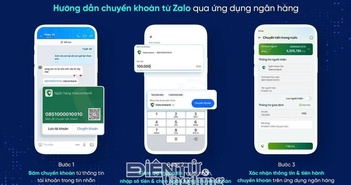 Zalo nâng cấp một loạt tính năng mới Zalo nâng cấp một loạt tính năng mới