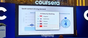 Người Việt đăng ký học AI tăng 400% trên Coursera