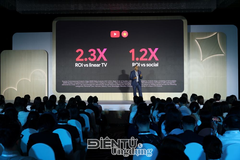 Google Marketing Live Việt Nam mang gì đến cho doanh nghiệp Việt?
