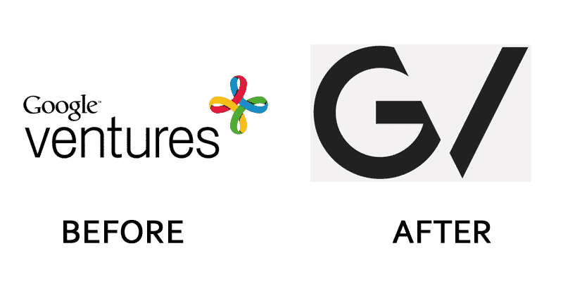 Khi đã có quá nhiều dữ liệu, Google đầu tư dựa vào thuật toán