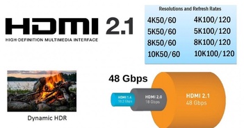 Harman cung cấp bộ kit cải thiện chuẩn hình 8K Harman cung cấp bộ kit cải thiện chuẩn hình 8K