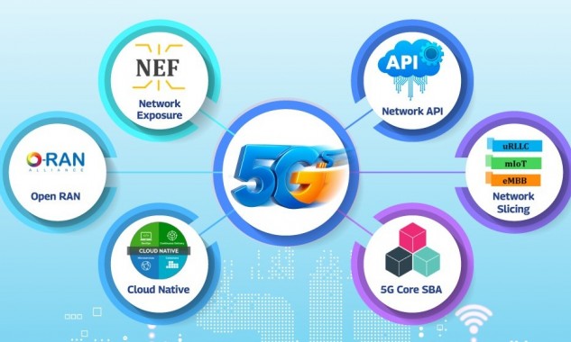 'May đo' công nghệ 5G, hướng đi mới của VNPT
