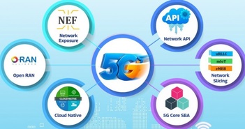 'May đo' công nghệ 5G, hướng đi mới của VNPT 'May đo' công nghệ 5G, hướng đi mới của VNPT