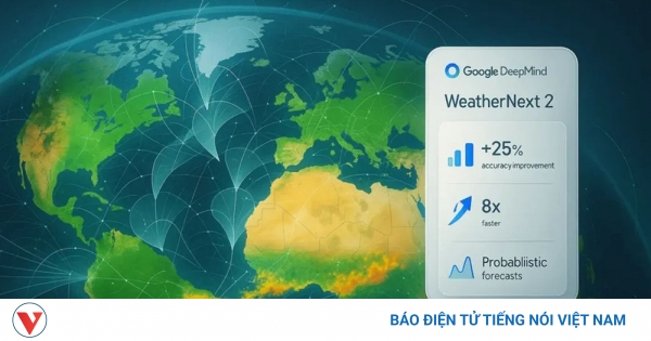 Google ra mắt mô hình AI dự báo thời tiết nhanh và chính xác