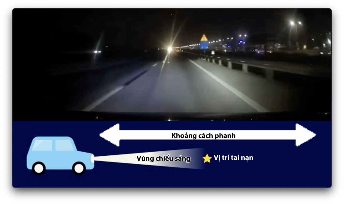 Ôtô húc vào người băng qua cao tốc trong đêm: chỉ kỹ năng là không đủ