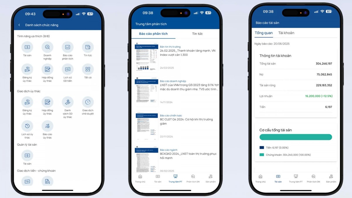 TVS ra mắt eWealth – nền tảng quản lý tài sản tích hợp AI cho nhà đầu tư Việt TVS ra mắt eWealth – nền tảng quản lý tài sản tích hợp AI cho nhà đầu tư Việt