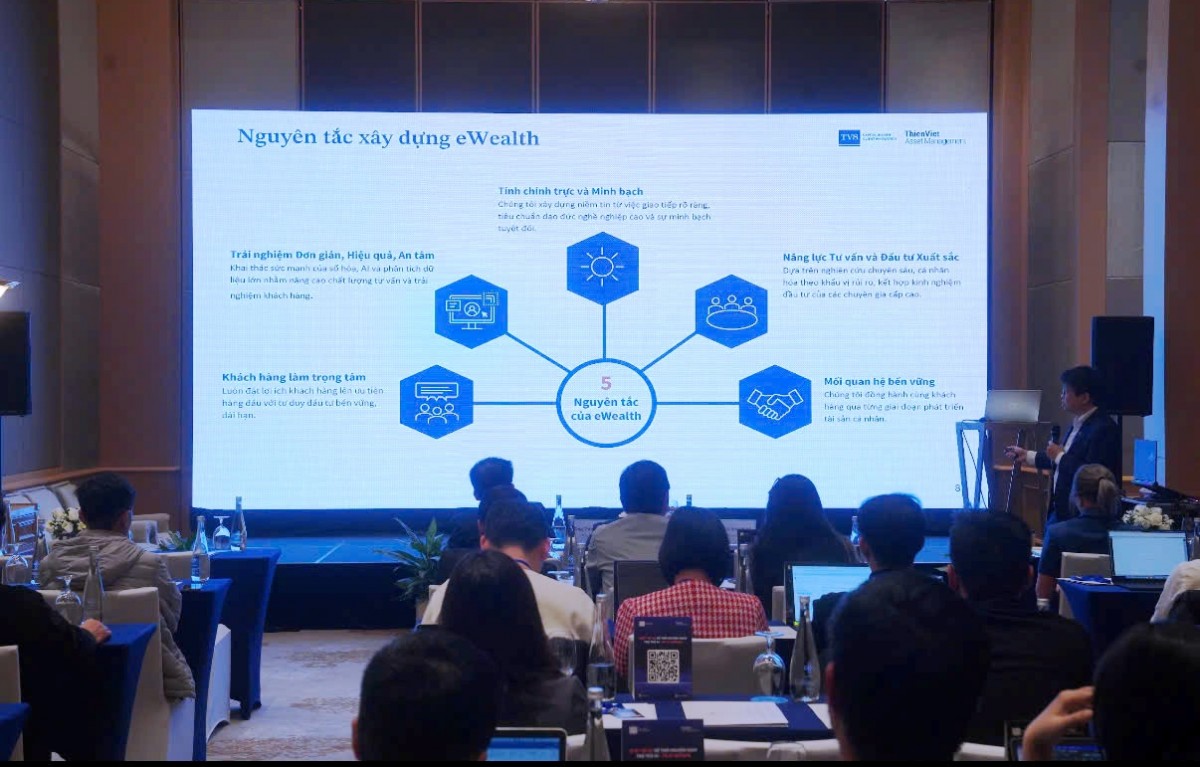 TVS ra mắt eWealth – nền tảng quản lý tài sản tích hợp AI cho nhà đầu tư Việt TVS ra mắt eWealth – nền tảng quản lý tài sản tích hợp AI cho nhà đầu tư Việt