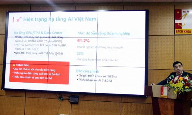 Kiến nghị giao Bộ KH&CN xây hạ tầng AI quốc gia