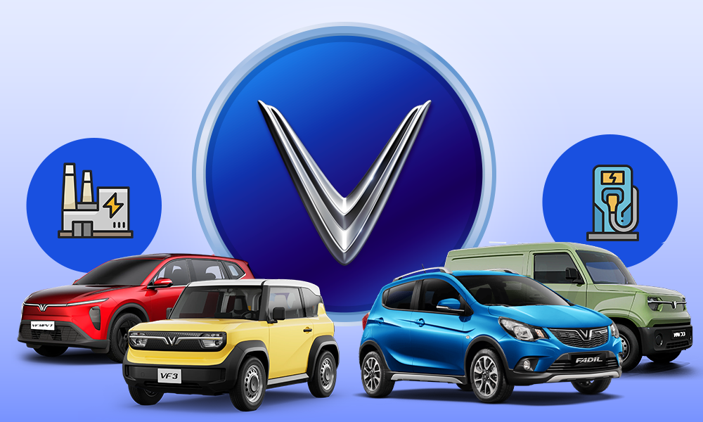 VinFast - từ số 0 đến số 1 thị trường ôtô Việt