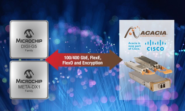 Coherent 400G: Công nghệ siêu kết nối quang học cho tương lai