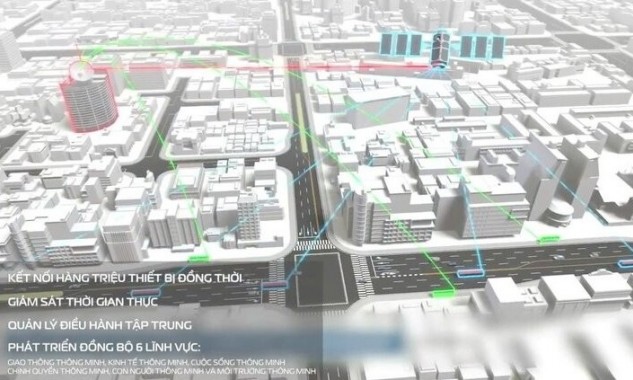 5G thúc đẩy giao thông đô thị thông minh tại Việt Nam