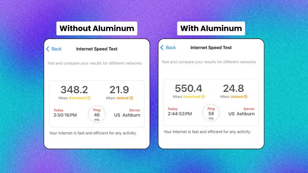co nen dung giay nhom de cai thien tin hieu wi-fi tai nha hinh anh 2