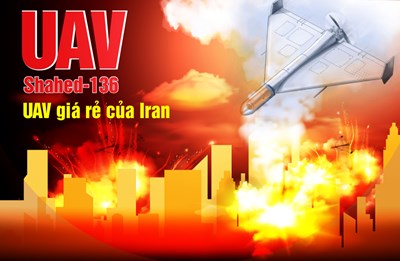 Shahed-136 - UAV giá rẻ của Iran có gì đặc biệt?