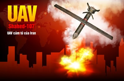 Shahed-107: UAV cảm tử của Iran có gì đặc biệt?