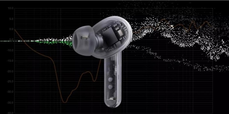 Xu hướng của công nghệ tai nghe đã được bắt đầu từ năm 2021