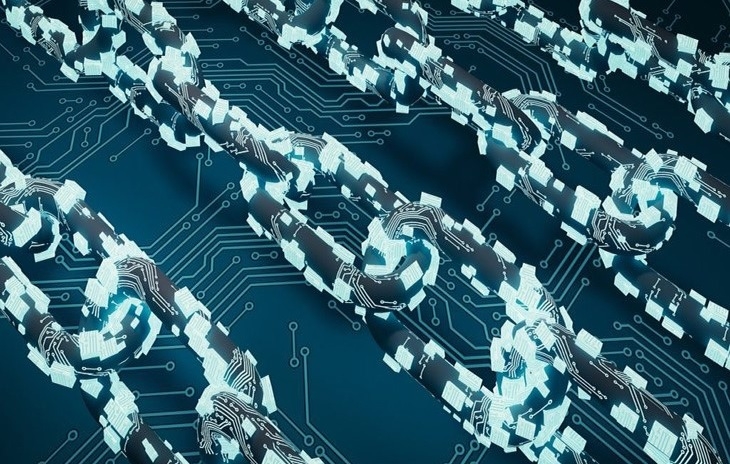 Đặc điểm của Blockchain