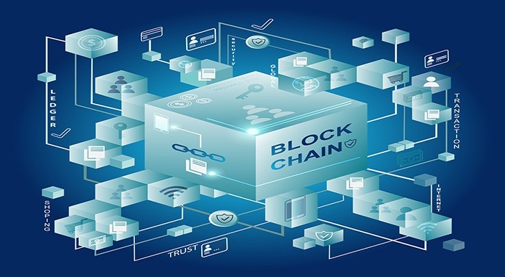 Nguyên lý mã hóa Blockchain