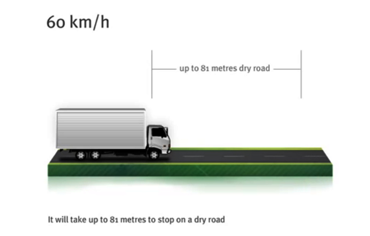 Xe container cần quãng đường bao nhiêu để phanh dừng