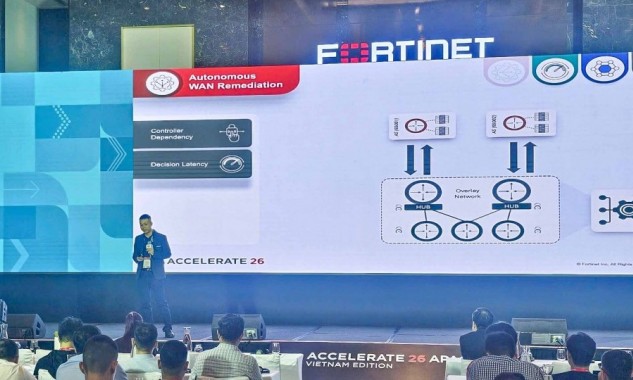AI buộc doanh nghiệp tinh gọn, hợp nhất hệ thống bảo mật