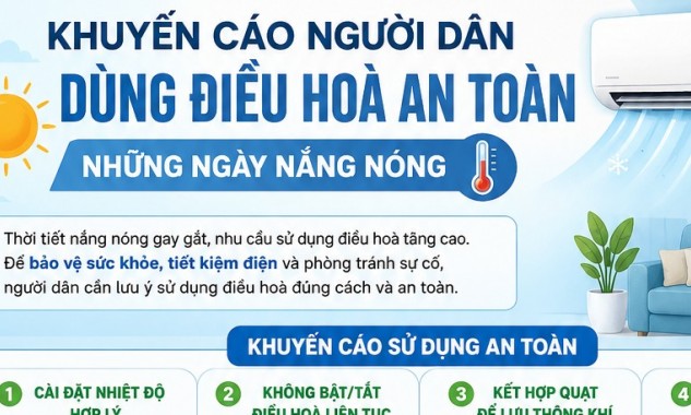Khuyến cáo sử dụng điều hòa an toàn mùa nắng nóng