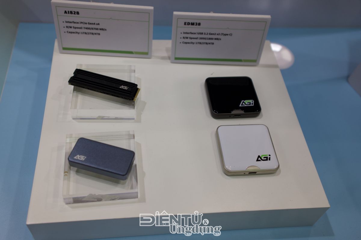 AGI Technology