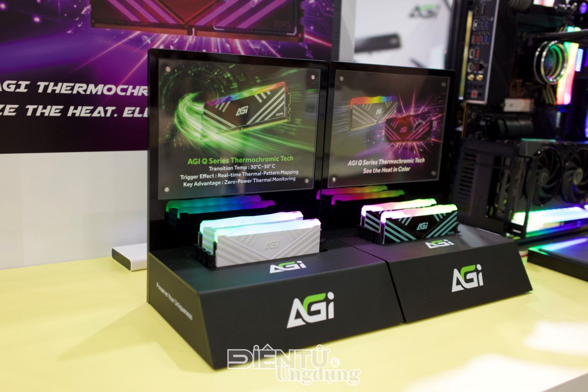 AGI Technology