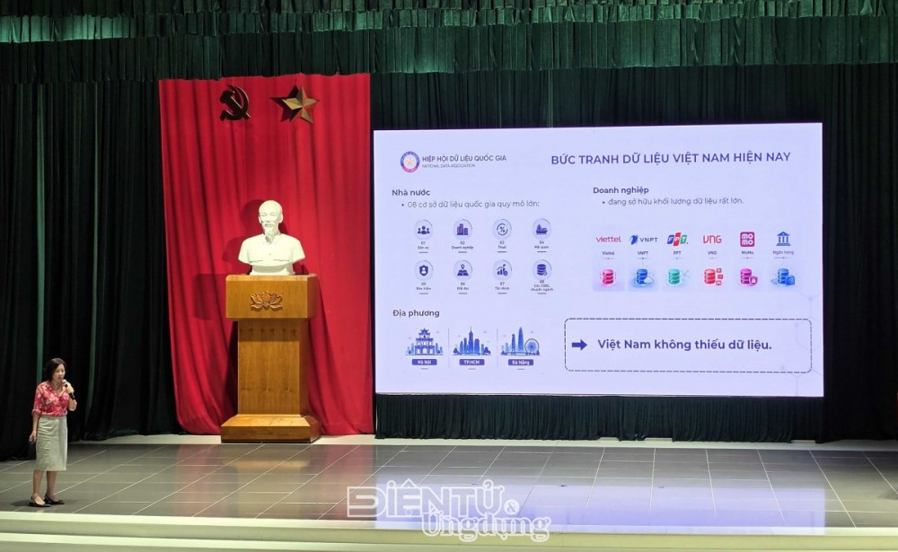 Bà Nguyễn Thị Ngọc Dung trình bày bức tranh dữ liệu Việt Nam hiện nay với tám cơ sở dữ liệu quốc gia của nhà nước, các cơ sở dữ liệu địa phương cùng kho dữ liệu lớn trong tay Viettel, VNPT, FPT, VNG, MoMo và khối ngân hàng, khẳng định Việt Nam không thiếu dữ liệu. Bà Nguyễn Thị Ngọc Dung trình bày bức tranh dữ liệu Việt Nam hiện nay với tám cơ sở dữ liệu quốc gia của nhà nước, các cơ sở dữ liệu địa phương cùng kho dữ liệu lớn trong tay Viettel, VNPT, FPT, VNG, MoMo và khối ngân hàng, khẳng định Việt Nam không thiếu dữ liệu.