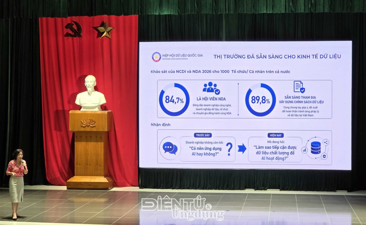 Kết quả khảo sát của NCDI và NDA năm 2026 cho thấy 84,7% người tham gia là hội viên NDA và 89,8% sẵn sàng góp ý xây dựng chính sách dữ liệu, phản ánh thị trường đã sẵn sàng cho kinh tế dữ liệu Kết quả khảo sát của NCDI và NDA năm 2026 cho thấy 84,7% người tham gia là hội viên NDA và 89,8% sẵn sàng góp ý xây dựng chính sách dữ liệu, phản ánh thị trường đã sẵn sàng cho kinh tế dữ liệu