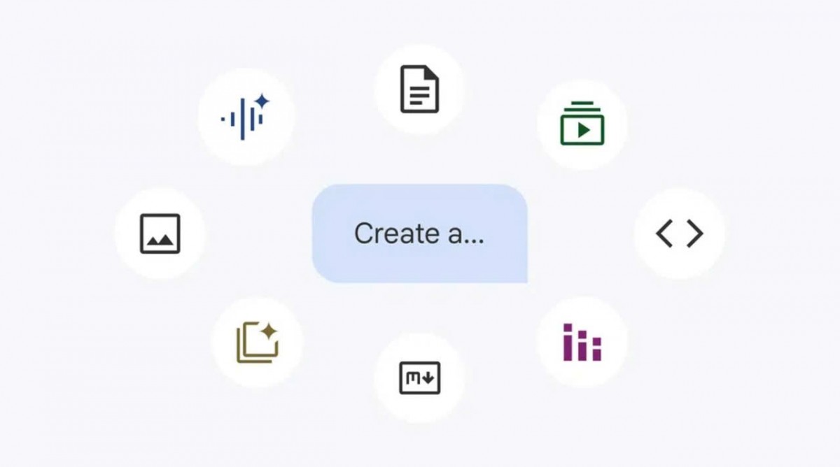 NotebookLM giúp nghiên cứu hiệu quả và toàn diện với các tính năng mới NotebookLM giúp nghiên cứu hiệu quả và toàn diện với các tính năng mới