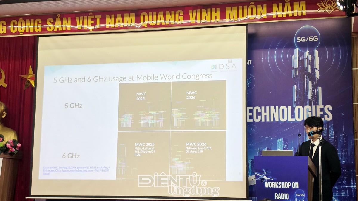 TS. Yongseok Seo, chuyên gia tư vấn của Liên minh Phổ tần Động DSA